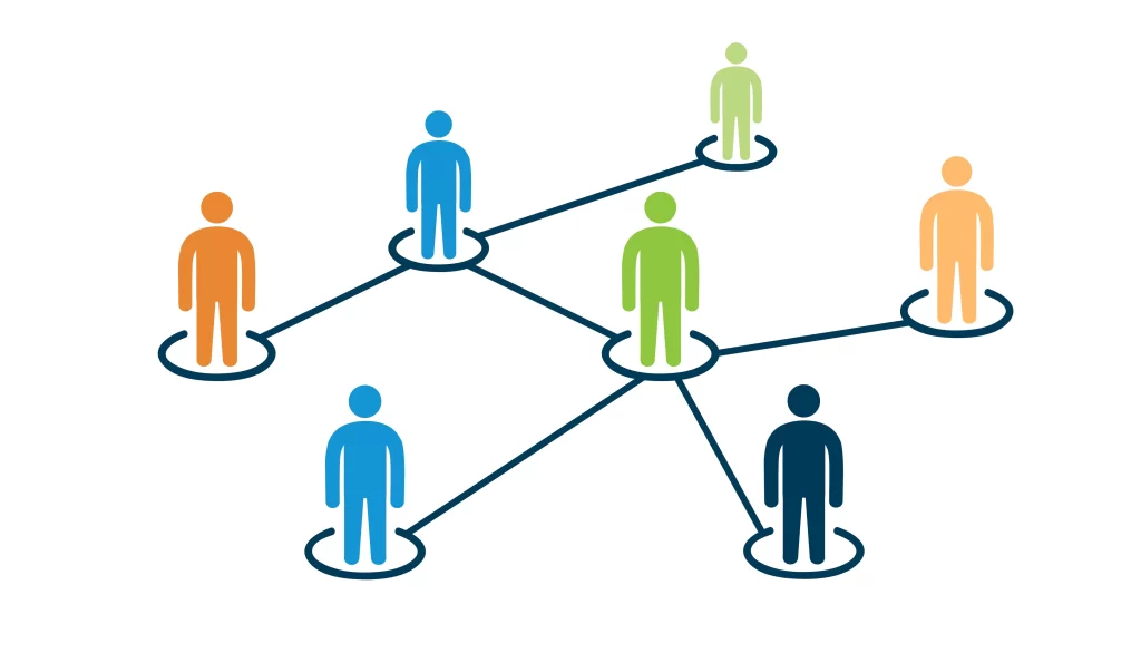 Why multinational companies choose to use an EOR service